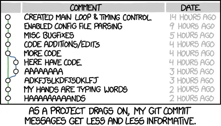 xkcd 1296: Git Commit